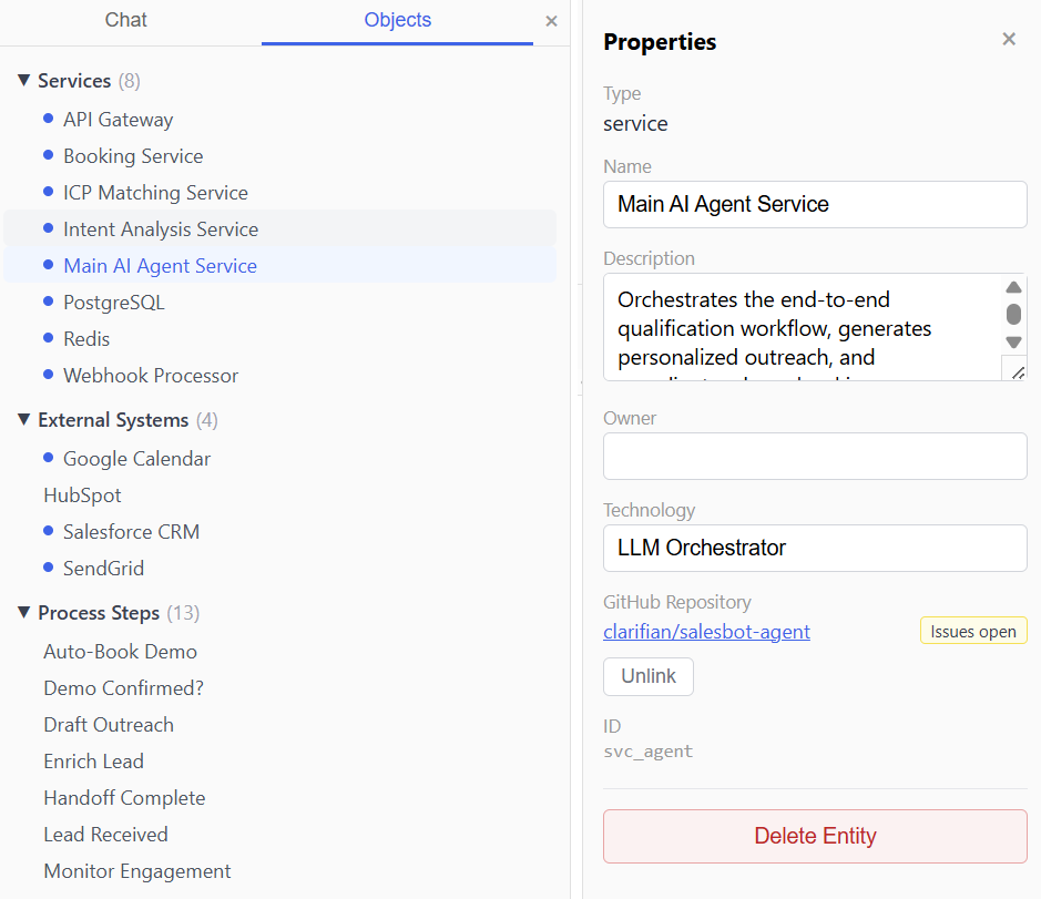 Objects panel showing extracted entities grouped by type